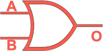 OR gate symbol